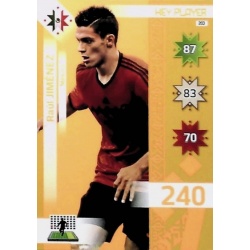 Raúl Jiménez Key Players México 203