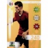 Last chance to shop Raúl Jiménez Key Players México Panini Copa América 2015