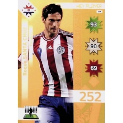 Roque Santa Cruz Key Players Paraguay 204