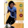 Comprar Online Edinson Cavani Key Players Uruguay Panini Copa América Chile 2015