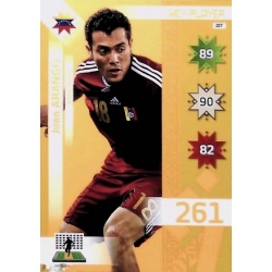 Juan Arango Key Players Venezuela 207
