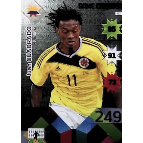 Juan Cuadrado Game Changers Colombia 217