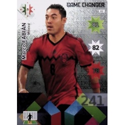 Marco Fabián Game Changers México 222