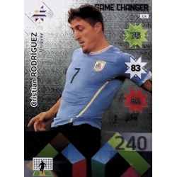 Christian Rodríguez Game Changers Uruguay 224
