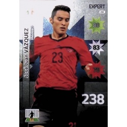 José Juan Vázquez Experts México 232