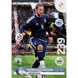 Gonzalo Higuaín Argentina 41