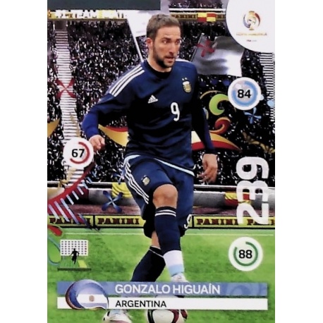 Gonzalo Higuaín Argentina 41