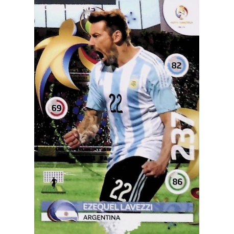 Ezequiel Lavezzi Argentina 43