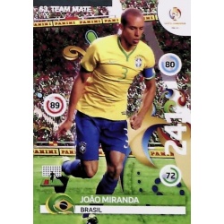 João Miranda Brasil 63