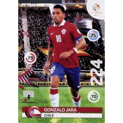 Gonzalo Jara Chile 77