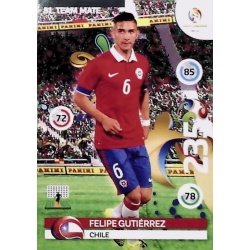 Felipe Gutiérrez Chile 81