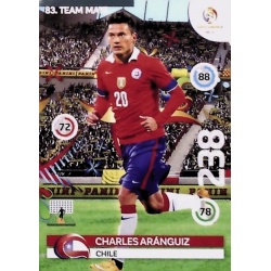 Charles Aránguiz Chile 83