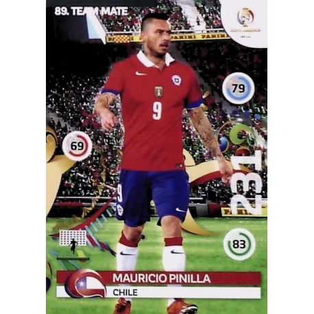 Mauricio Pinilla Chile 89