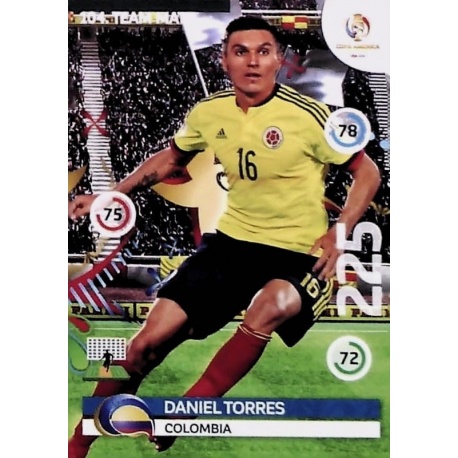 Daniel Torres Colombia 104