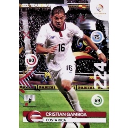 Cristian Gamboa Costa Rica 113