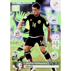 Javier Hernández Goal Machine Mexico 145