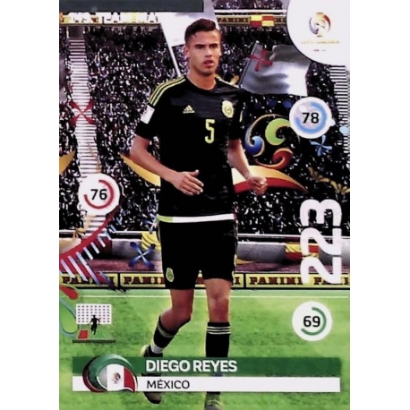 Diego Reyes Mexico 149