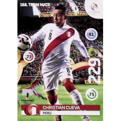 Christian Cueva Peru 188