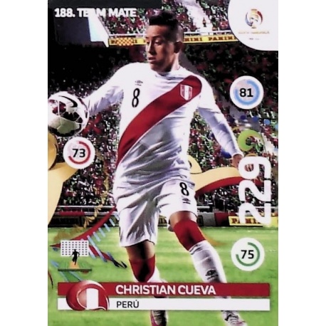 Christian Cueva Peru 188