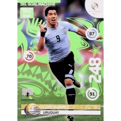 Luis Suárez Goal Machine Uruguay 190