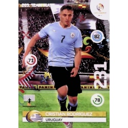 Cristian Rodríguez Uruguay 203
