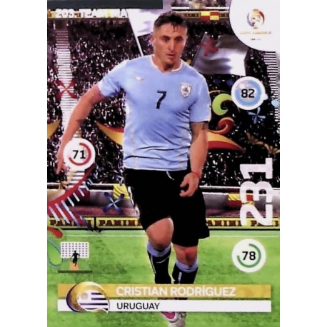 Cristian Rodríguez Uruguay 203