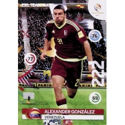 Alexander González Venezuela 230