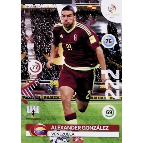 Alexander González Venezuela 230