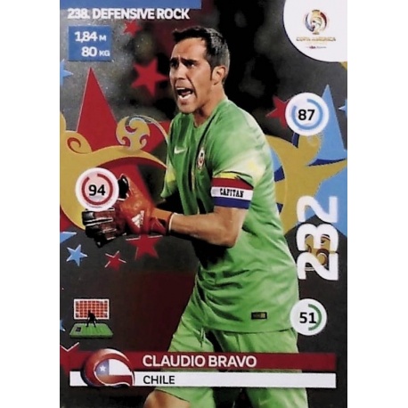 Claudio Bravo Defensive Rock Chile 238