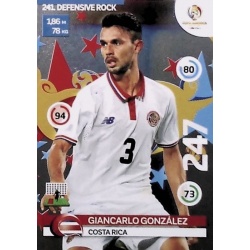 Giancarlo González Defensive Rock Costa Rica 241