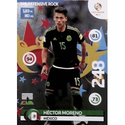 Héctor Moreno Defensive Rock Mexico 246
