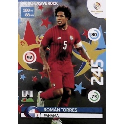 Román Torres Defensive Rock Panama 247