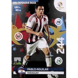 Pablo Aguilar Defensive Rock Paraguay 248