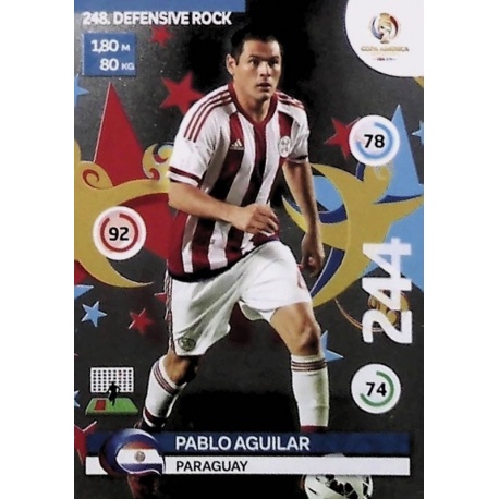 Pablo Aguilar Defensive Rock Paraguay 248