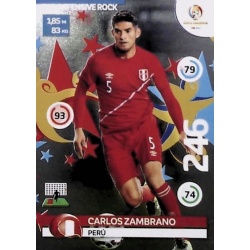 Carlos Zambrano Defensive Rock Peru 249