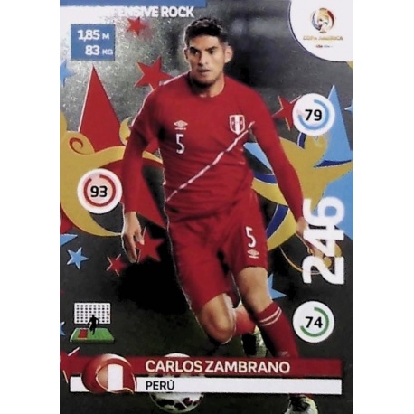 Carlos Zambrano Defensive Rock Peru 249