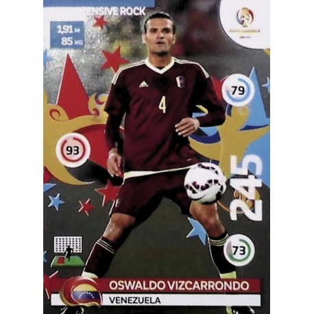 Oswaldo Vizcarrondo Defensive Rock Venezuela 252