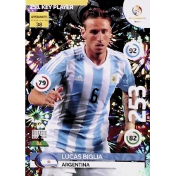 Lucas Biglia Key Player Argentina 253