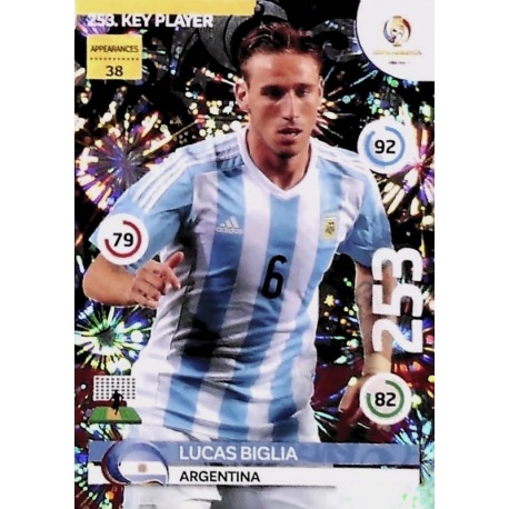 Lucas Biglia Key Player Argentina 253