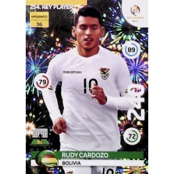 Rudy Cardozo Key Player Bolivia 254