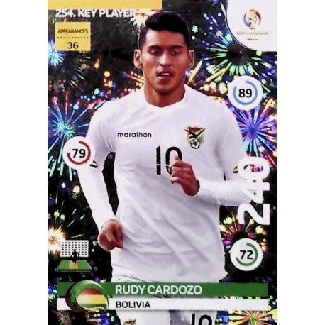 Rudy Cardozo Key Player Bolivia 254