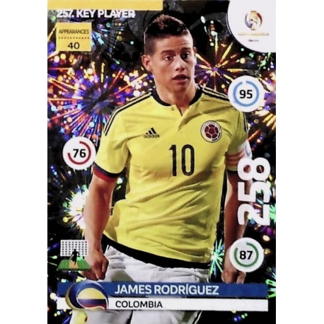 James Rodríguez Key Player Colombia 257