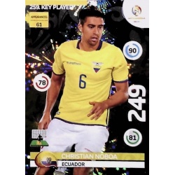 Christian Noboa Key Player Ecuador 259