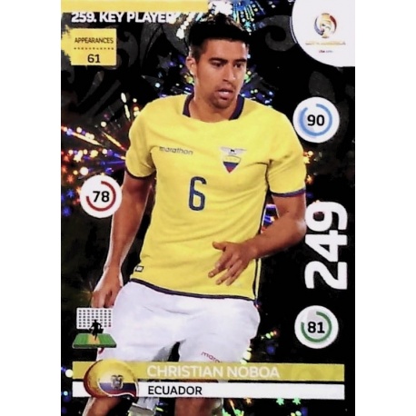 Christian Noboa Key Player Ecuador 259
