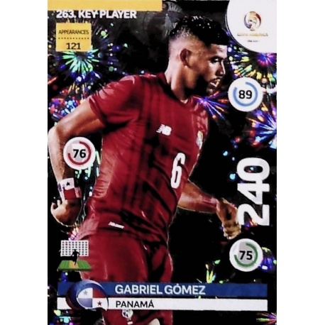 Gabriel Gómez Key Player Panama 263