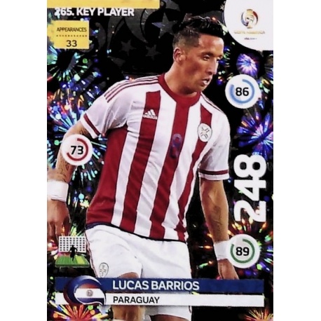 Lucas Barrios Key Player Paraguay 265