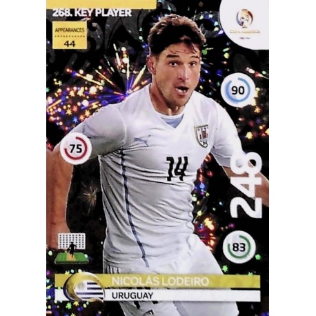Nicolás Lodeiro Key Player Uruguay 268