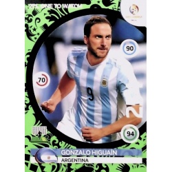 Gonzalo Higuaín One To Watch Argentina 271