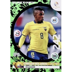 Miller Bolaños One To Watch Ecuador 275