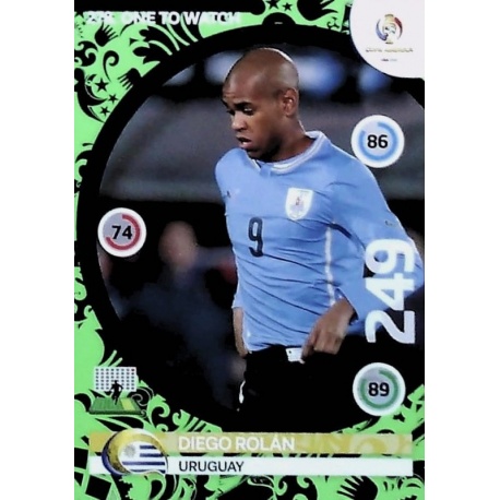 Diego Rolán One To Watch Uruguay 278